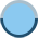 Blue thumbnail